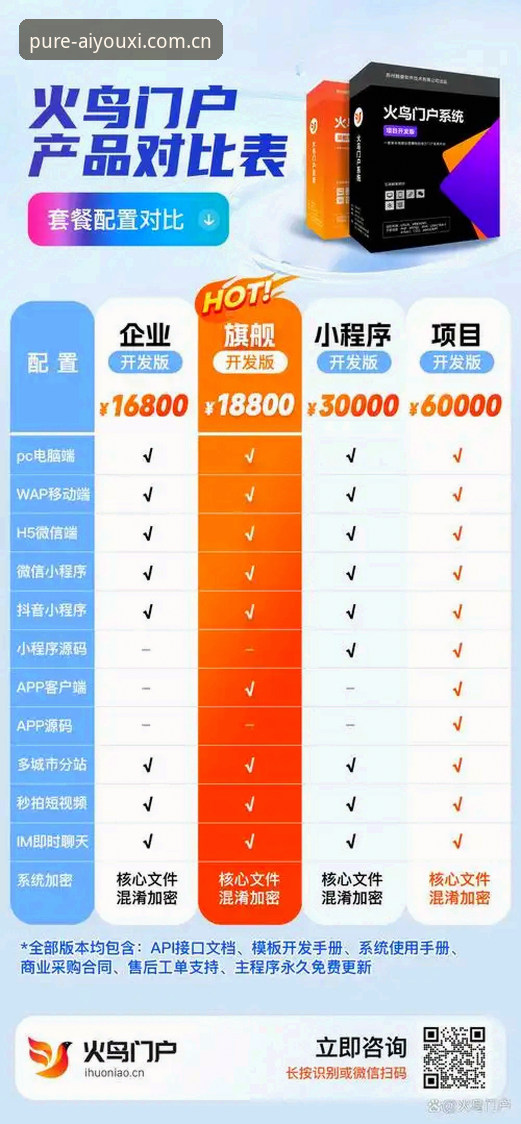 回归专注本身RZHG中国APP哪个好 爱游戏平台回归专注本身RZHG中国APP对比评测:原理解读与选型思路