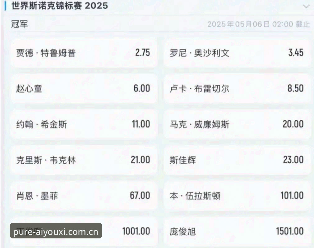 最新回归专注本身v2025升级指南详解：从版本迭代看赔率稳定性与登录修复细节